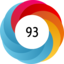 Altmetric score 93