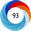 Altmetric score 93