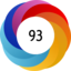 Altmetric score 93