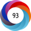 Altmetric score 93