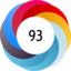 Altmetric score 93