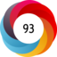 Altmetric score 93