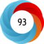 Article has an altmetric score of 93