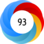 Altmetric Attention Score: 93