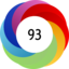 Altmetric score 93