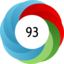 Article has an altmetric score of 93