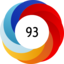 Altmetric score 93