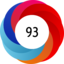 Altmetric score 93