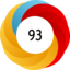Article has an altmetric score of 93