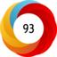 Article has an altmetric score of 93