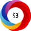 Article has an altmetric score of 93