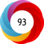 Article has an altmetric score of 93