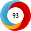 Article has an altmetric score of 93