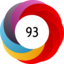 Article has an altmetric score of 93