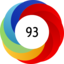 Altmetric Badge