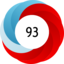 Altmetric score 93