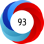 Altmetric score 93