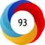 Article has an altmetric score of 93