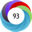 Altmetric score 93