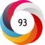 Altmetric score 93