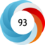 Altmetric score 93