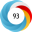 Altmetric score 93