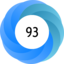 Altmetric Attention Score: 93