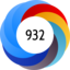 Altmetric Attention Score: 932