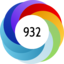 Article has an altmetric score of 932