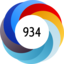 Altmetric Attention Score: 934
