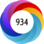 Article has an altmetric score of 934