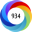 Article has an altmetric score of 934