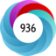 Article has an altmetric score of 936