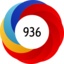 Article has an altmetric score of 936