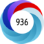 Altmetric score 936