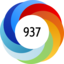 Altmetric score 937