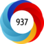 Score 937