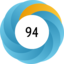 Article has an altmetric score of 94