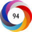 Altmetric score 94