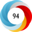 Article has an altmetric score of 94