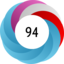 Article has an altmetric score of 94