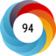 Article has an altmetric score of 94