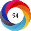 Altmetric score 94