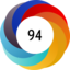 Altmetric score 94