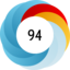 Article has an altmetric score of 94