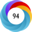 Article has an altmetric score of 94
