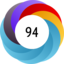 Article has an altmetric score of 94