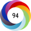 Article has an altmetric score of 94