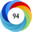 Altmetric Attention Score: 94