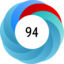Article has an altmetric score of 94